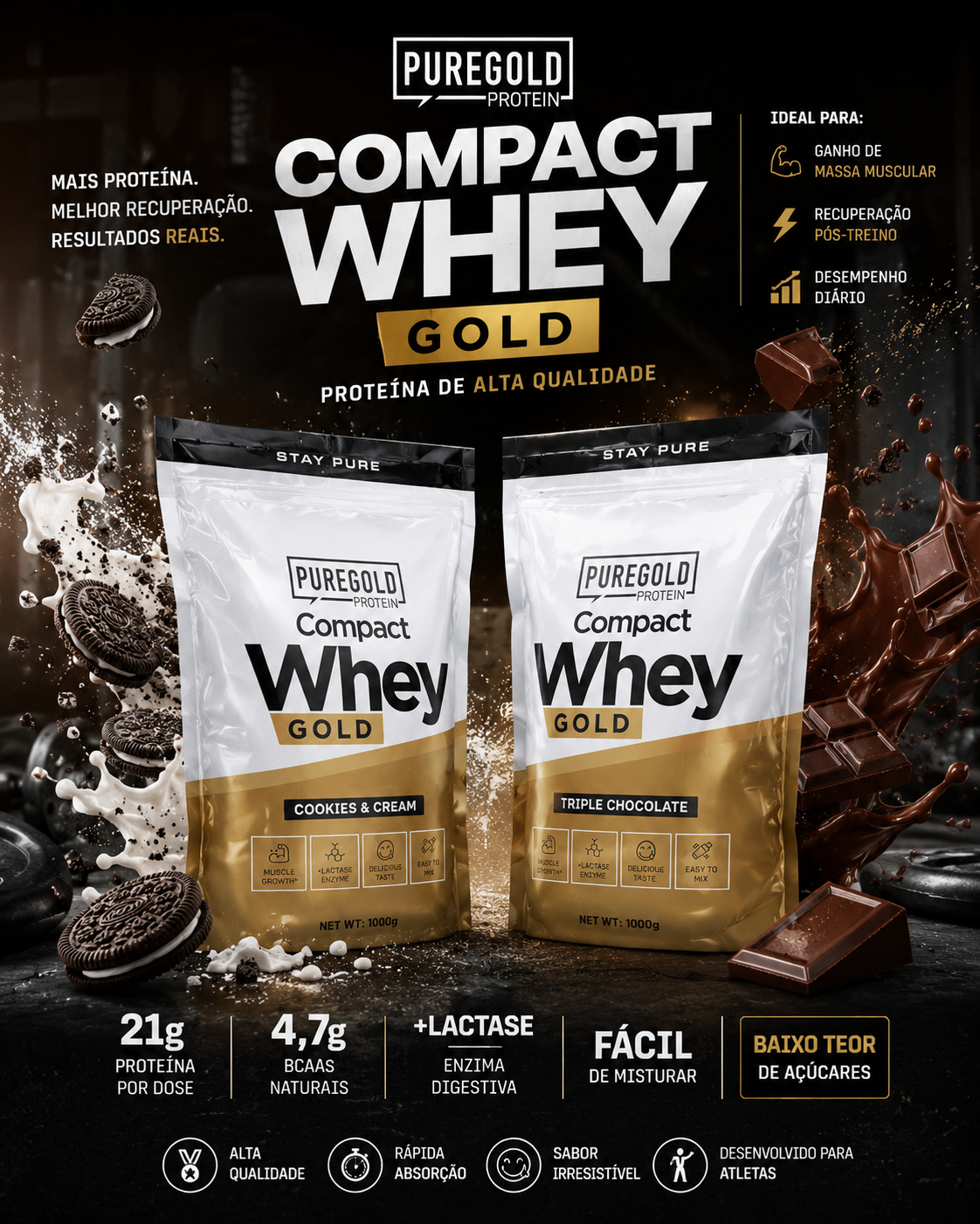 Compact Whey Gold